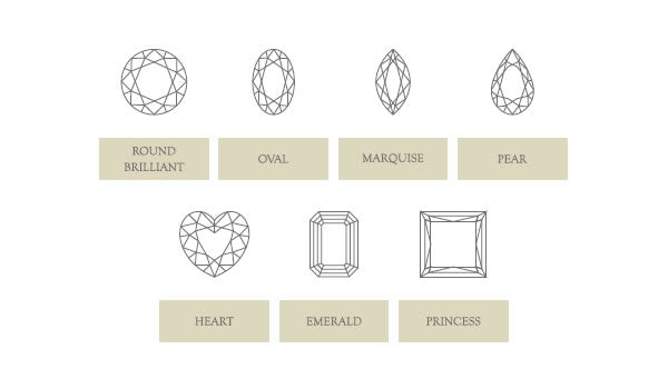 Stone Shapes